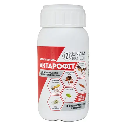 Актарофіт Форте