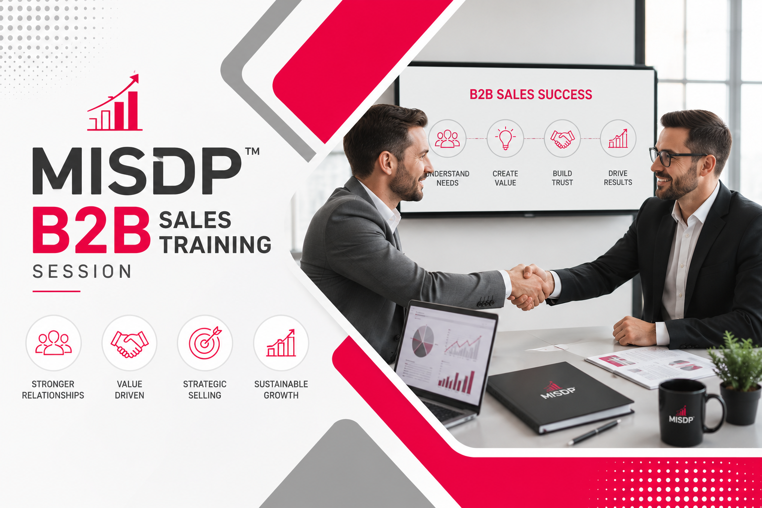 B2B Sales Training