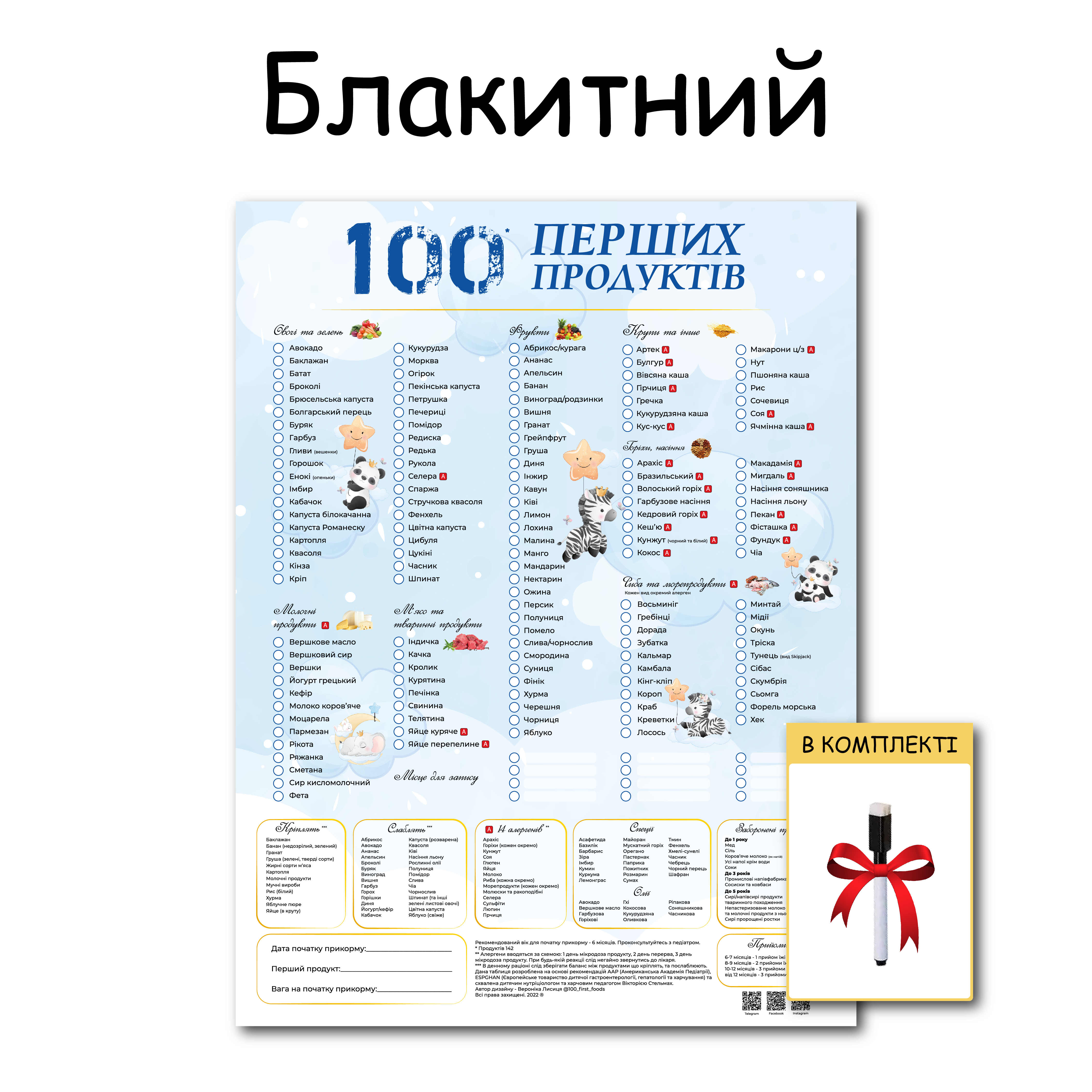 Магнітний планер прикорму 