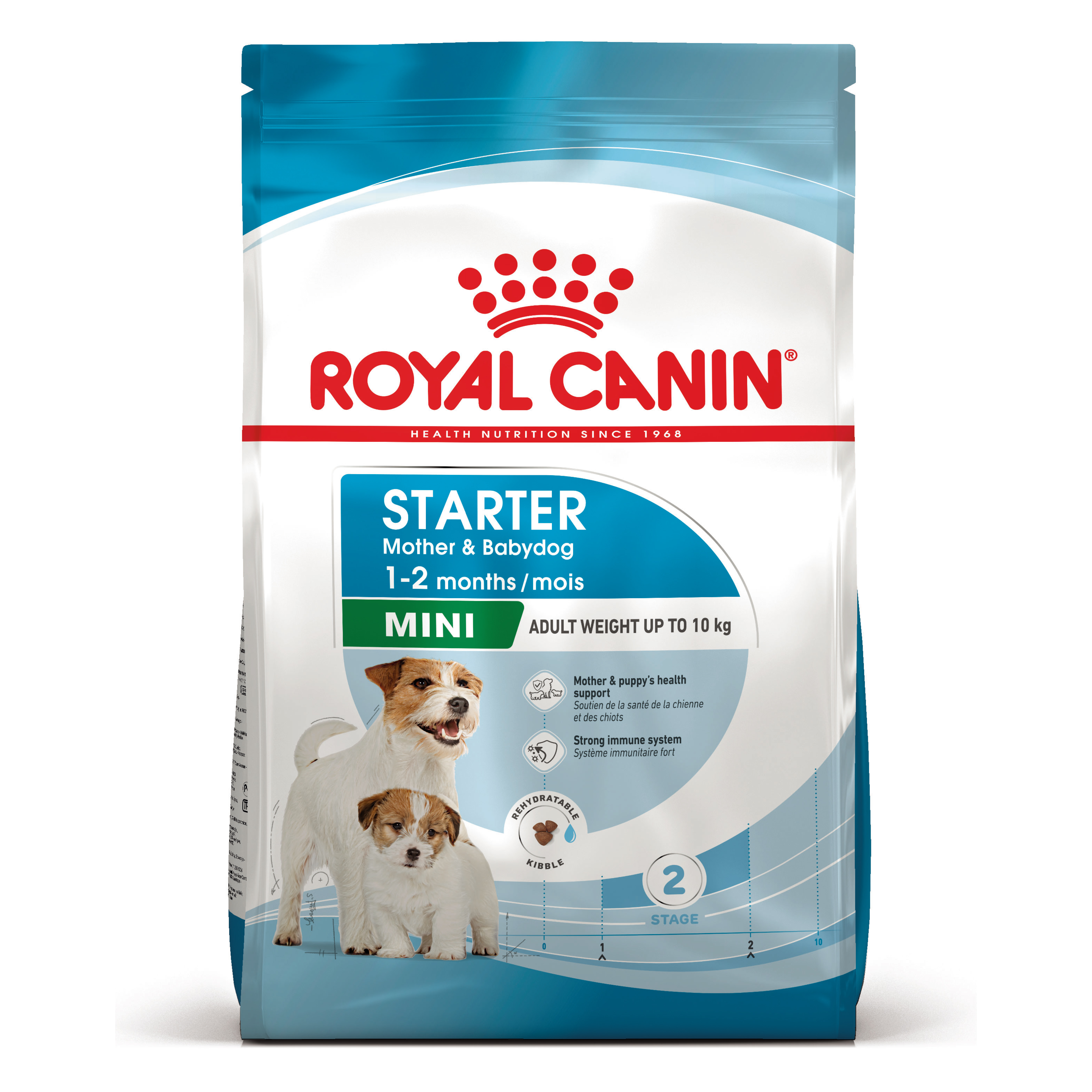 Royal Canin Veterinary Mini Starter Сухий Корм для Собак 1кг