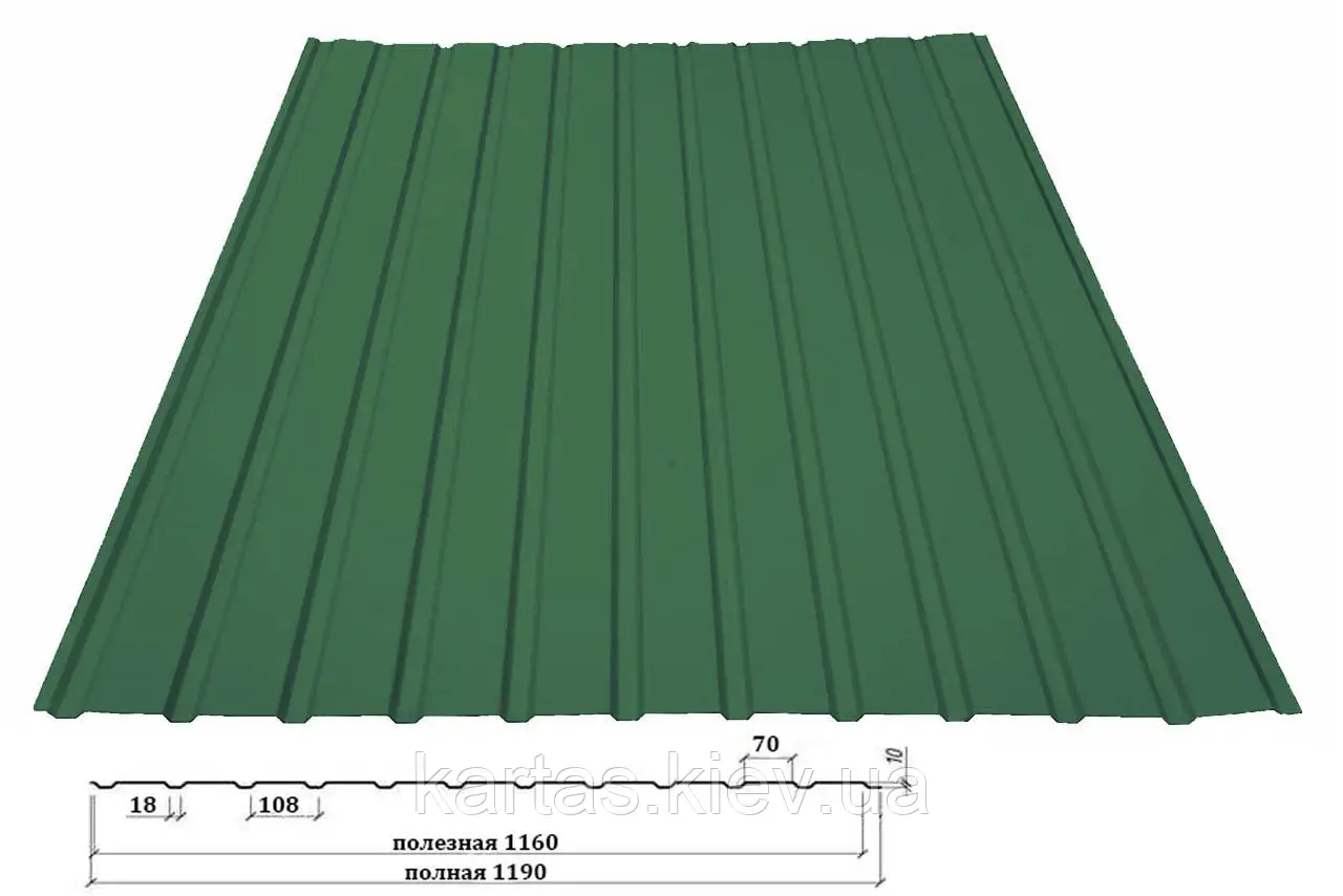 Профнастил стіновий ПС-8-copy