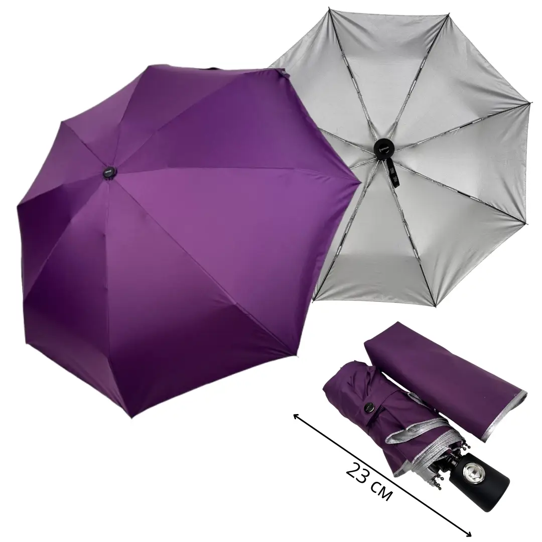 Компактна жіноча однотонна автоматична міні парасоля на 8 спиць від Toprain