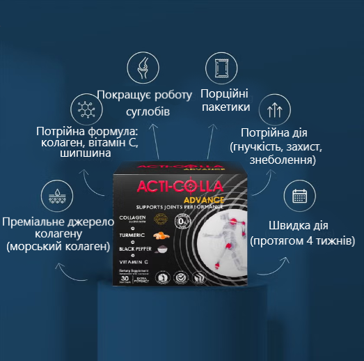 Acti Colla Advance  Акті-Колла Адванс Гідролізований колаген 30 саше
