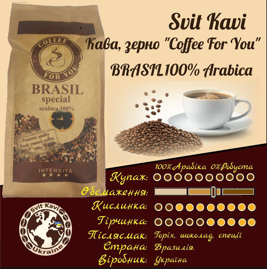 Зернова кава Coffee For You Brasil Special 100% Arabica+0% Robusta, Україна, пачка 1кг