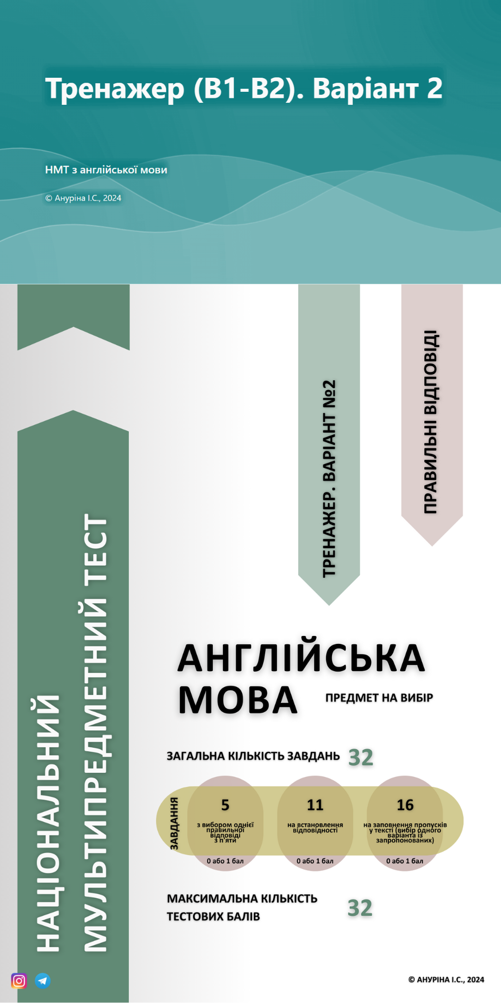 Тренажер/симуляція (B1-B2) №2 (НМТ; інтерактивна версія + формат .pdf)