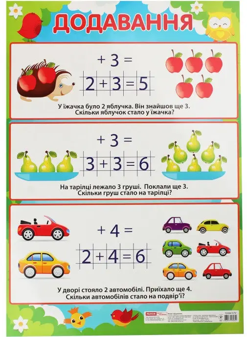 Додавання плакат 500*700мм.