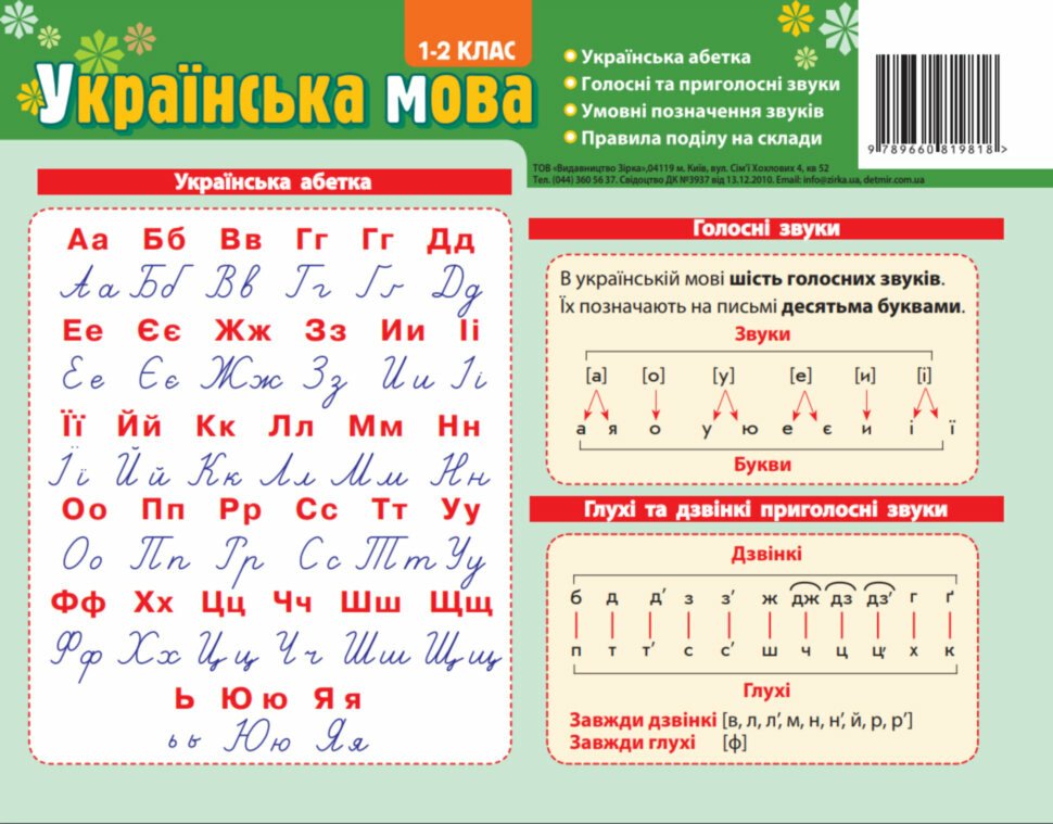 Картонка-підказка Українська мова 1-2 клас