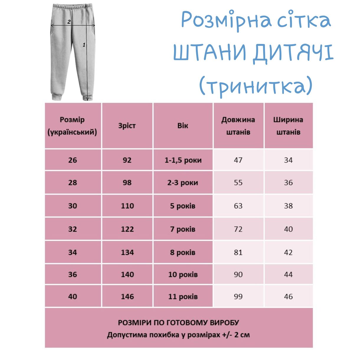 Розмірна сітка дитячого спортивного костюма