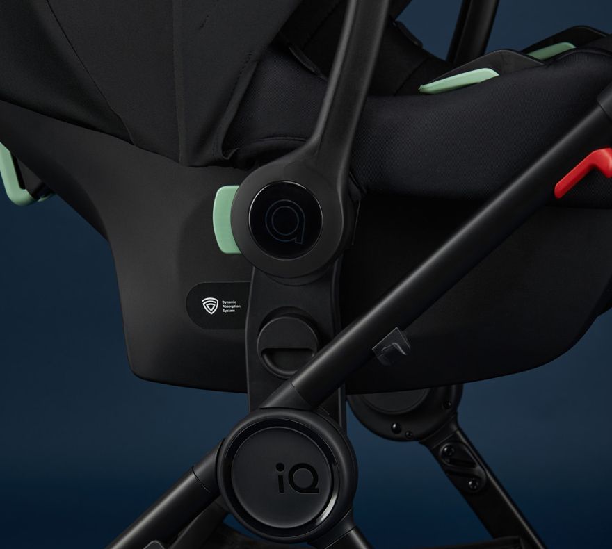 Адаптери для автокрісла Anex IQ