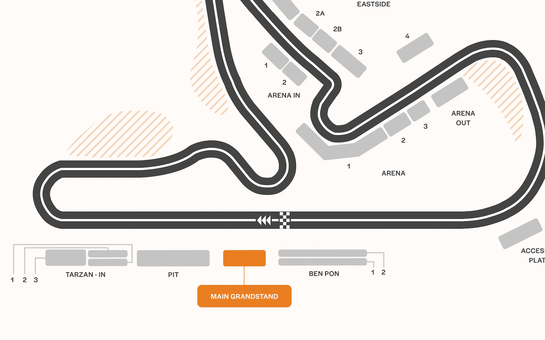2 DAY - MAIN GRANDSTAND