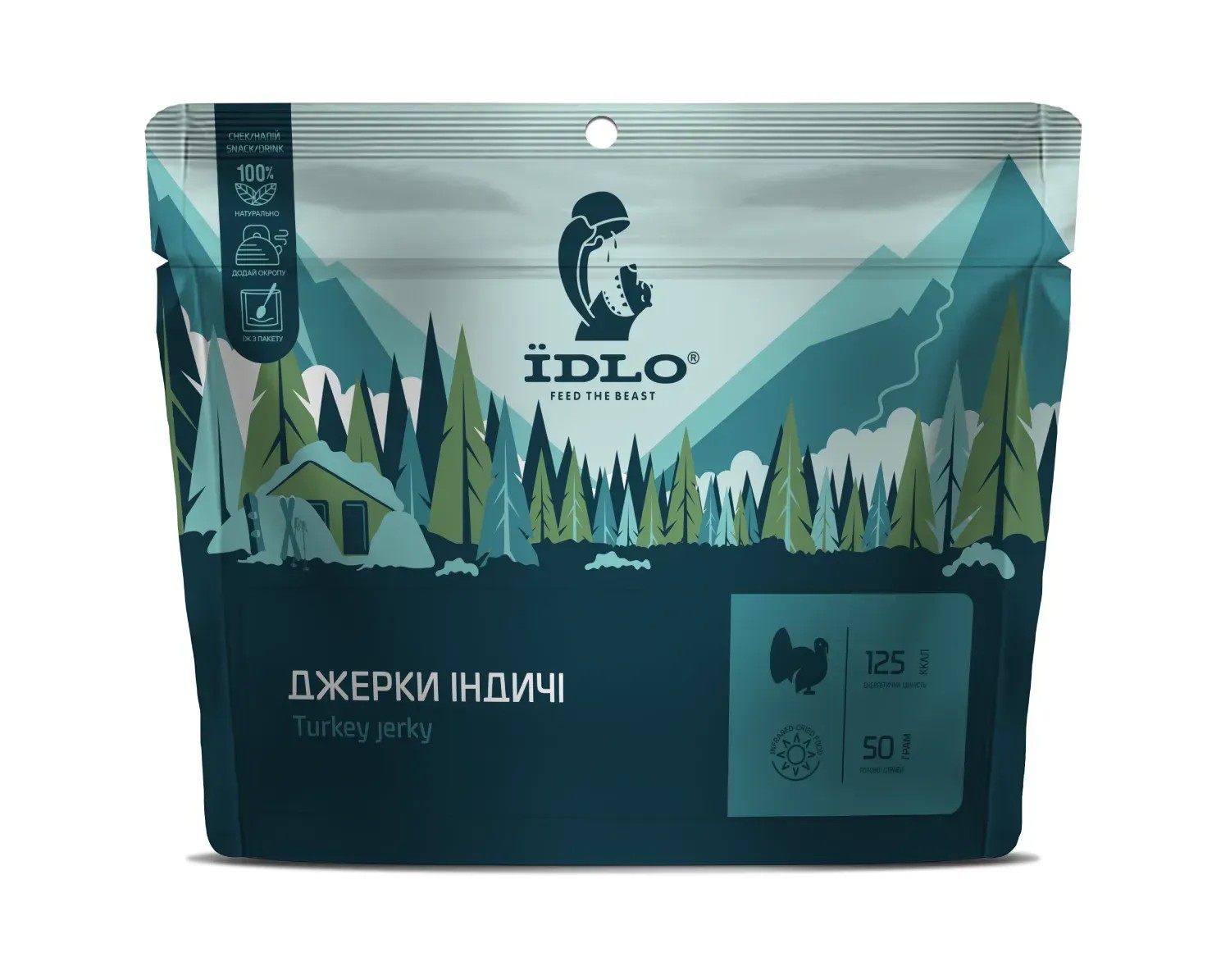 Джерки індичі