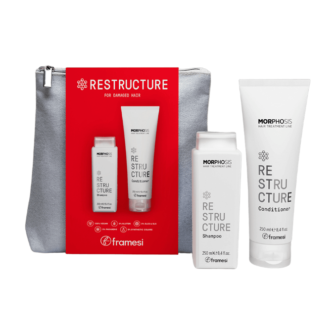 KIT MORPHOSIS SPARKLING BEAUTY BAG RESTRUCTURE - Косметичка з набором Restructure