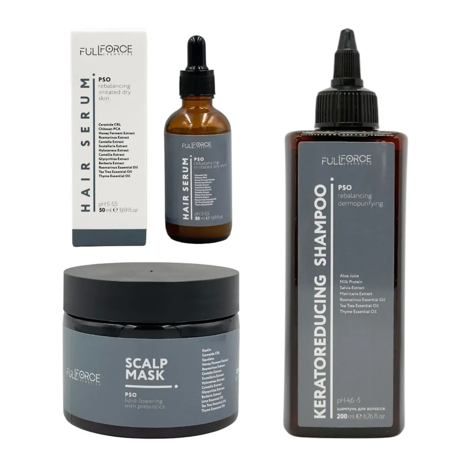 Трихологічний набір при екземі та псоріазі шкіри голови TRICHOLOGICAL SET FOR ECZEMA AND PSORIASIS OF THE SCALP, 500 ml