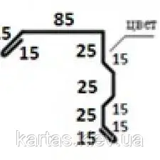 Планка торцева ПТО-02