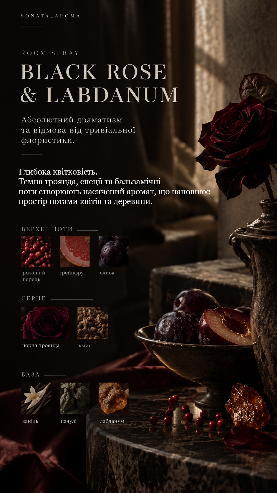 Рум спрей «BLACK ROSE & LABDANUM»