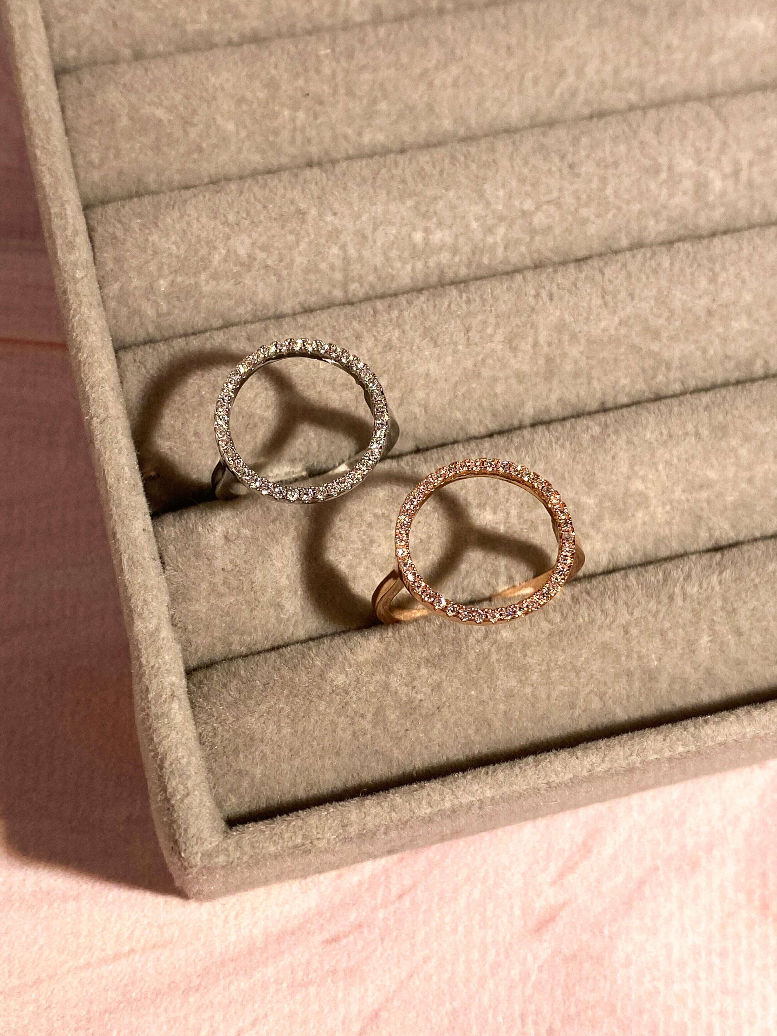 Каблучка Коло