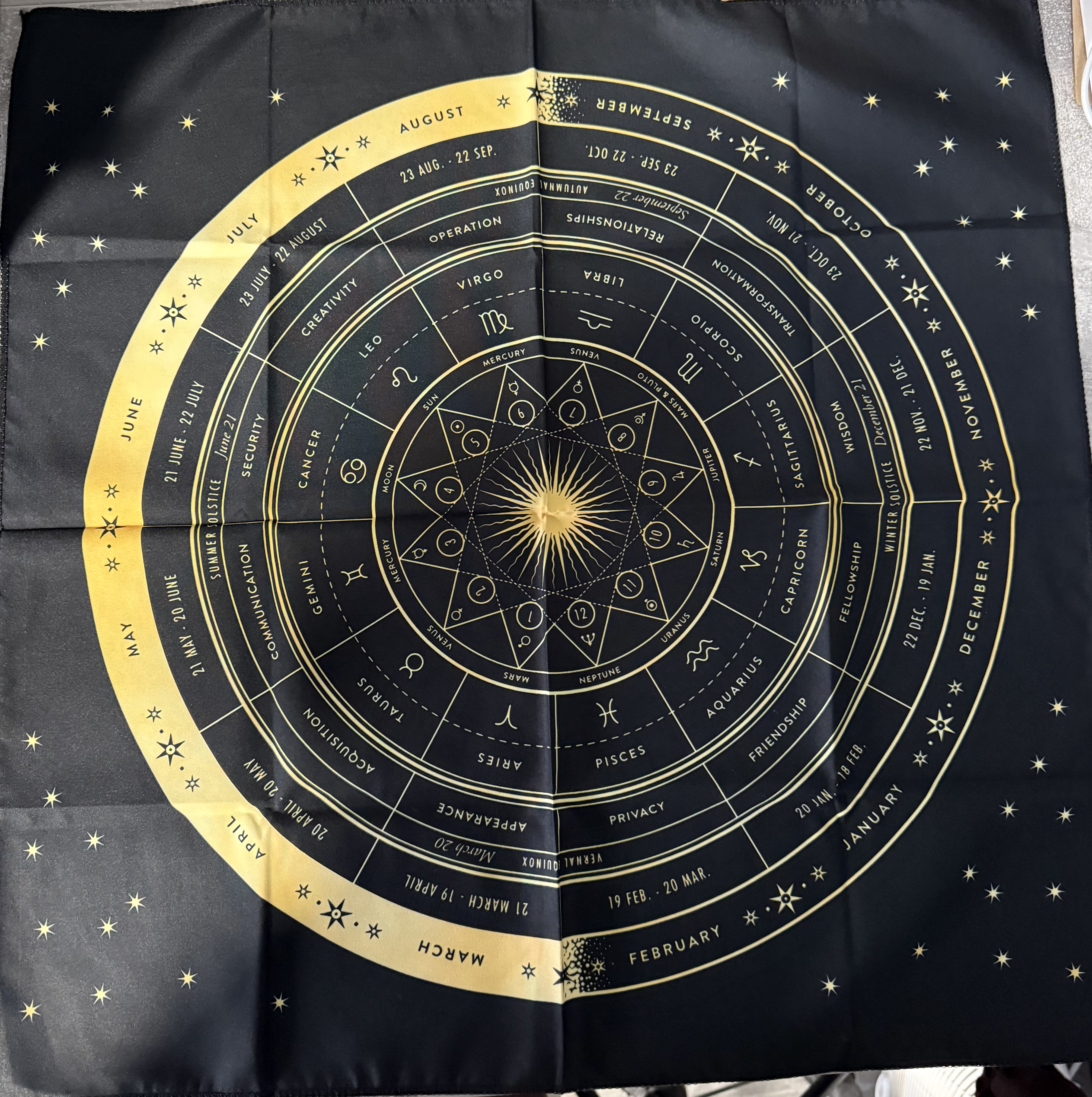 Скатертина 50х50 см