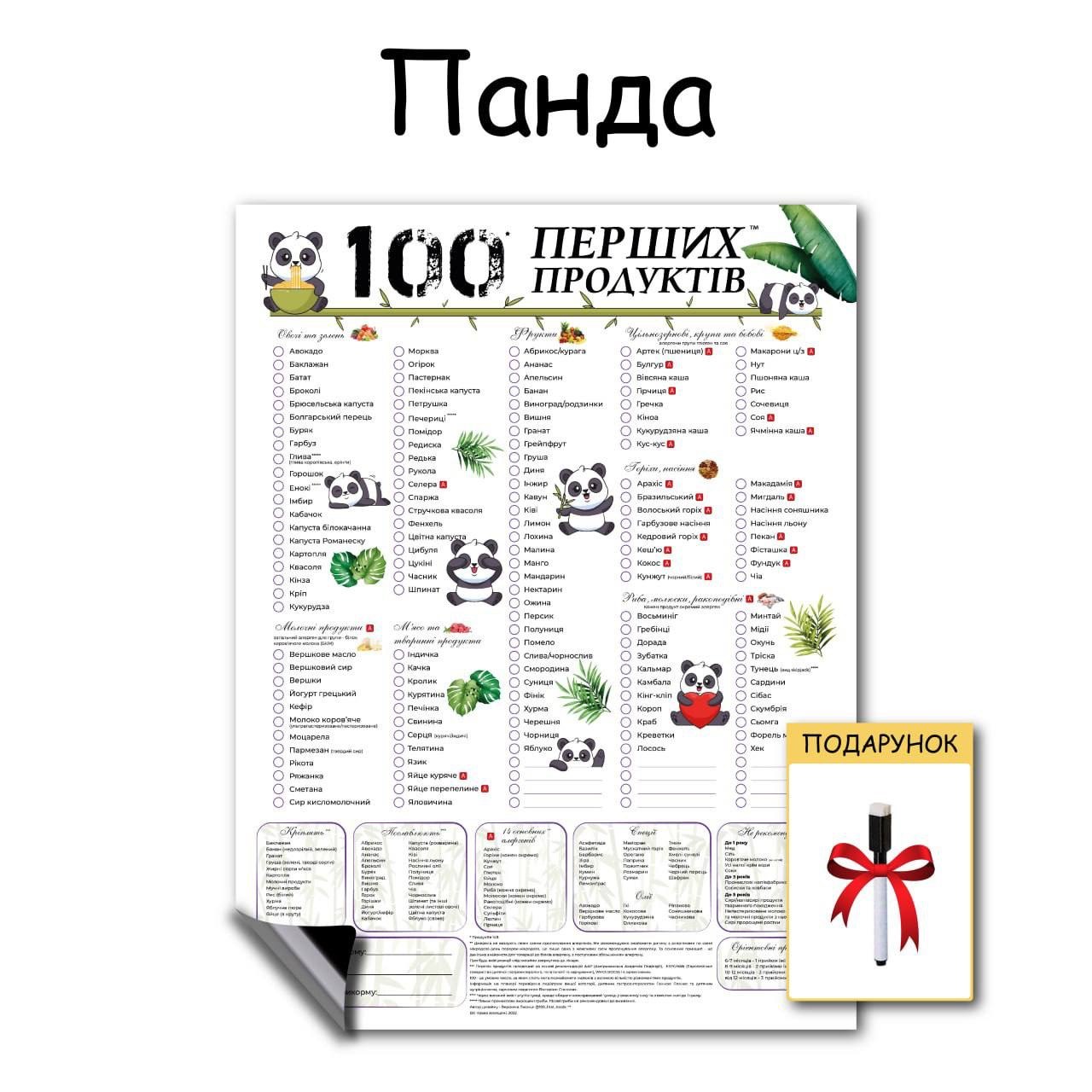 Магнітний планер прикорму 