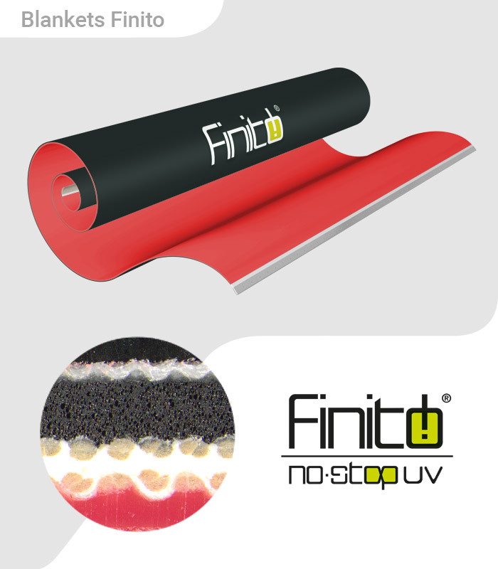 Офсетне полотно з декелем Finito No Stop UV