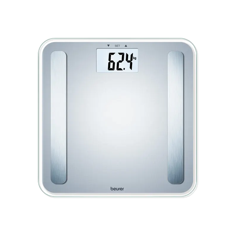 Body composition scale