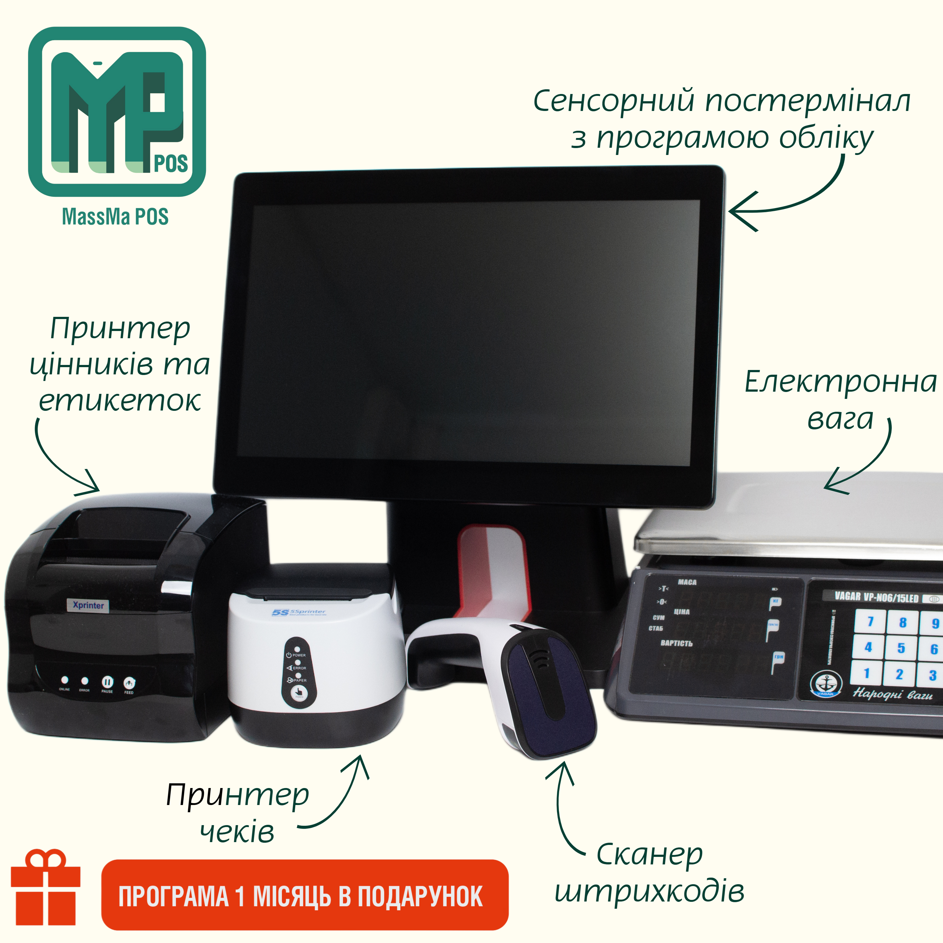 Автоматизація продуктового магазину під ключ: POS-термінал + програма + принтер + сканер + ваги. Гарантія 1 рік!