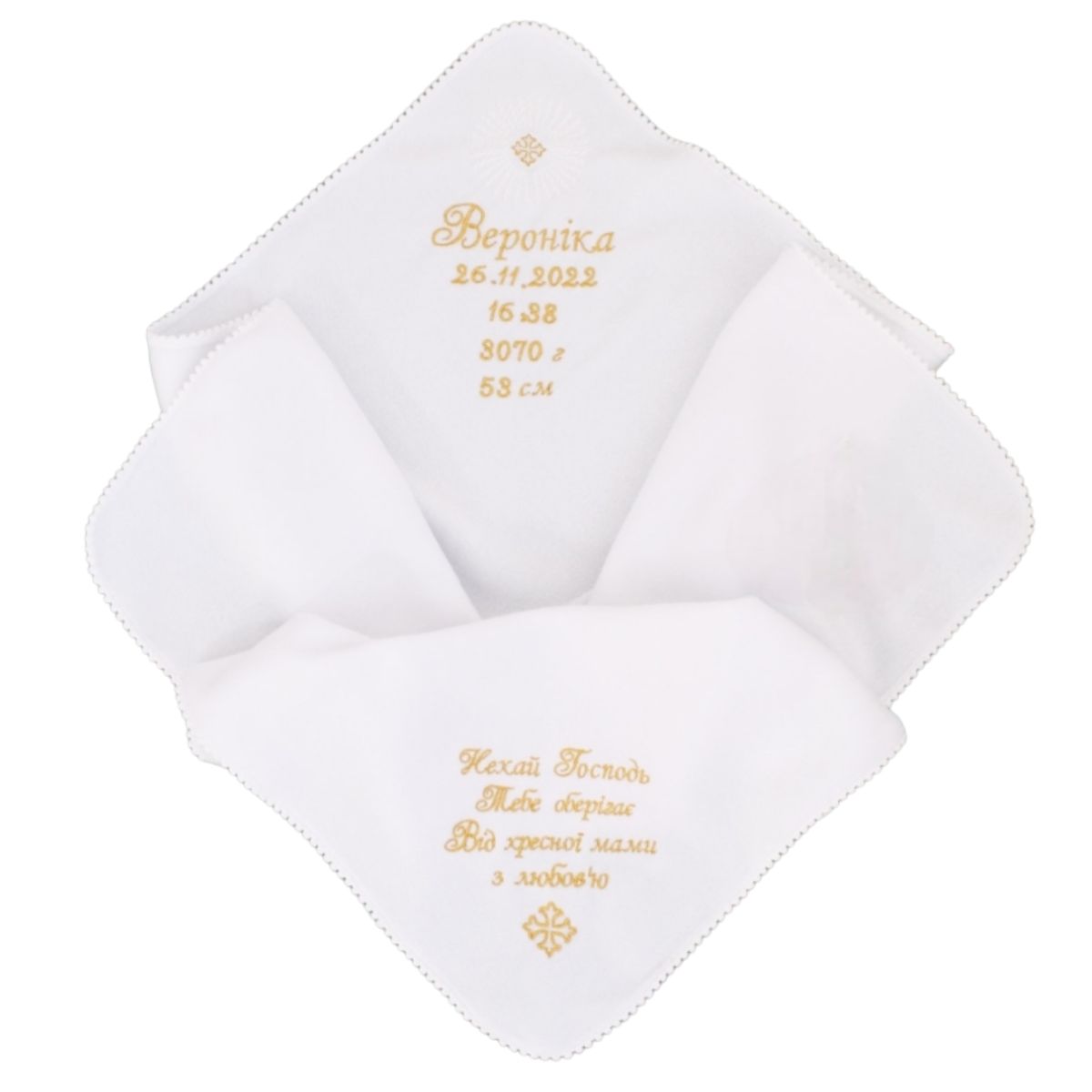 Флісова крижма з іменем та датою для хрещення дитини
