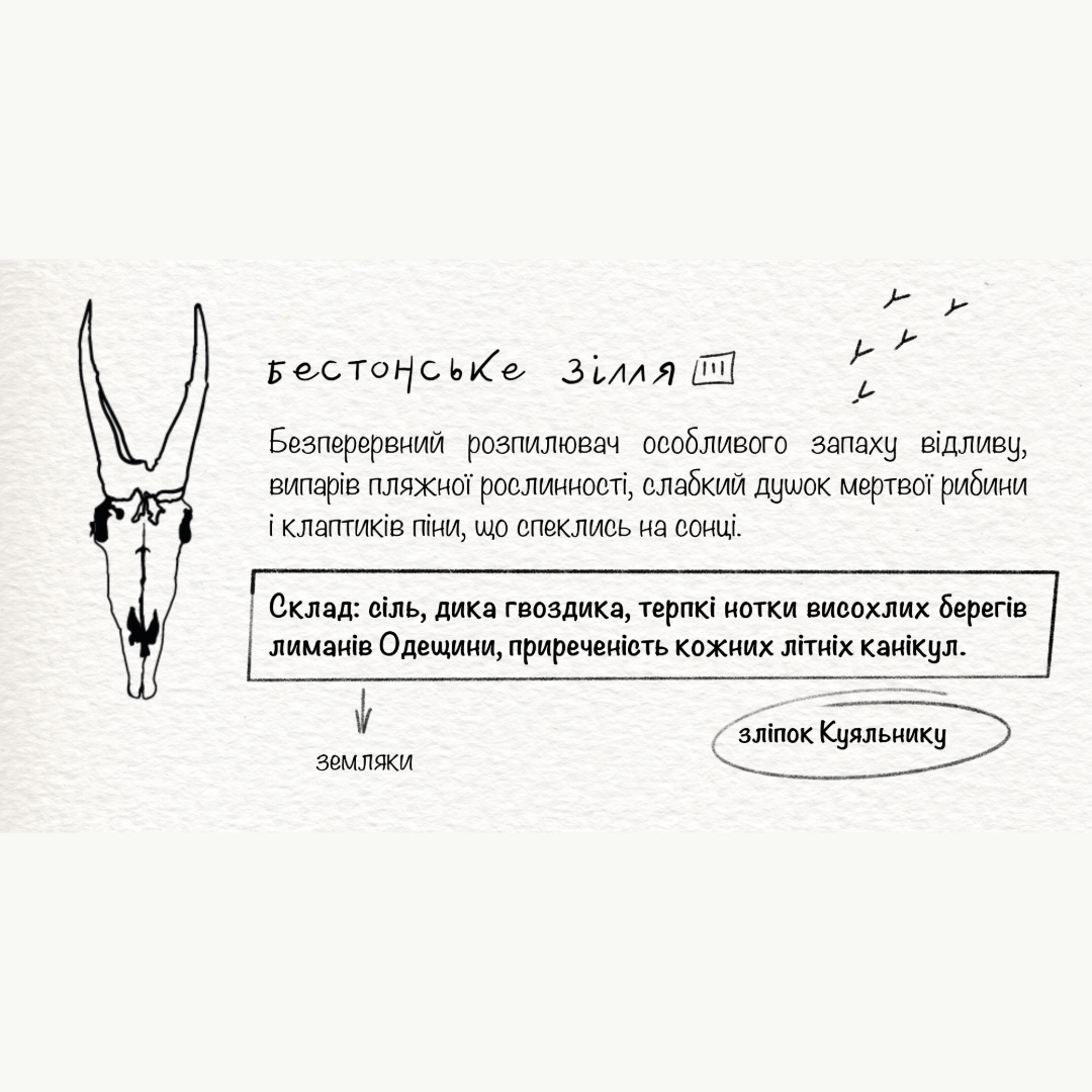 Непарфум Popidtynom "Бестонське зілля"