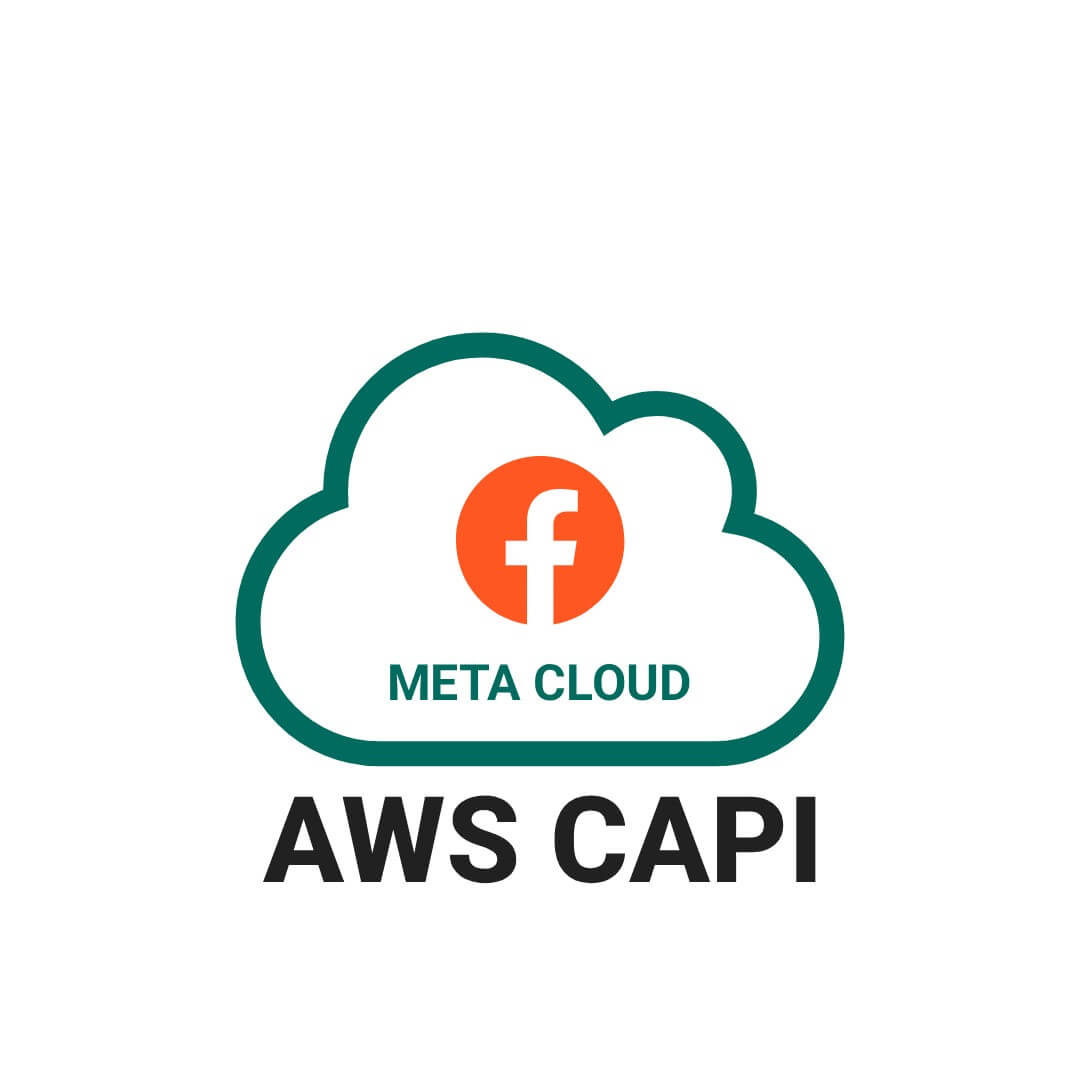 Facebook CAPI Gateway (AWS): Серверный трекинг (Mono Setup)