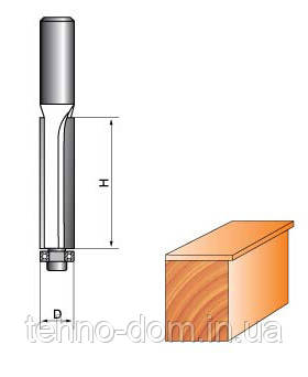 Фреза ГЛОБУС 1020 D14 l50 крайкова пряма