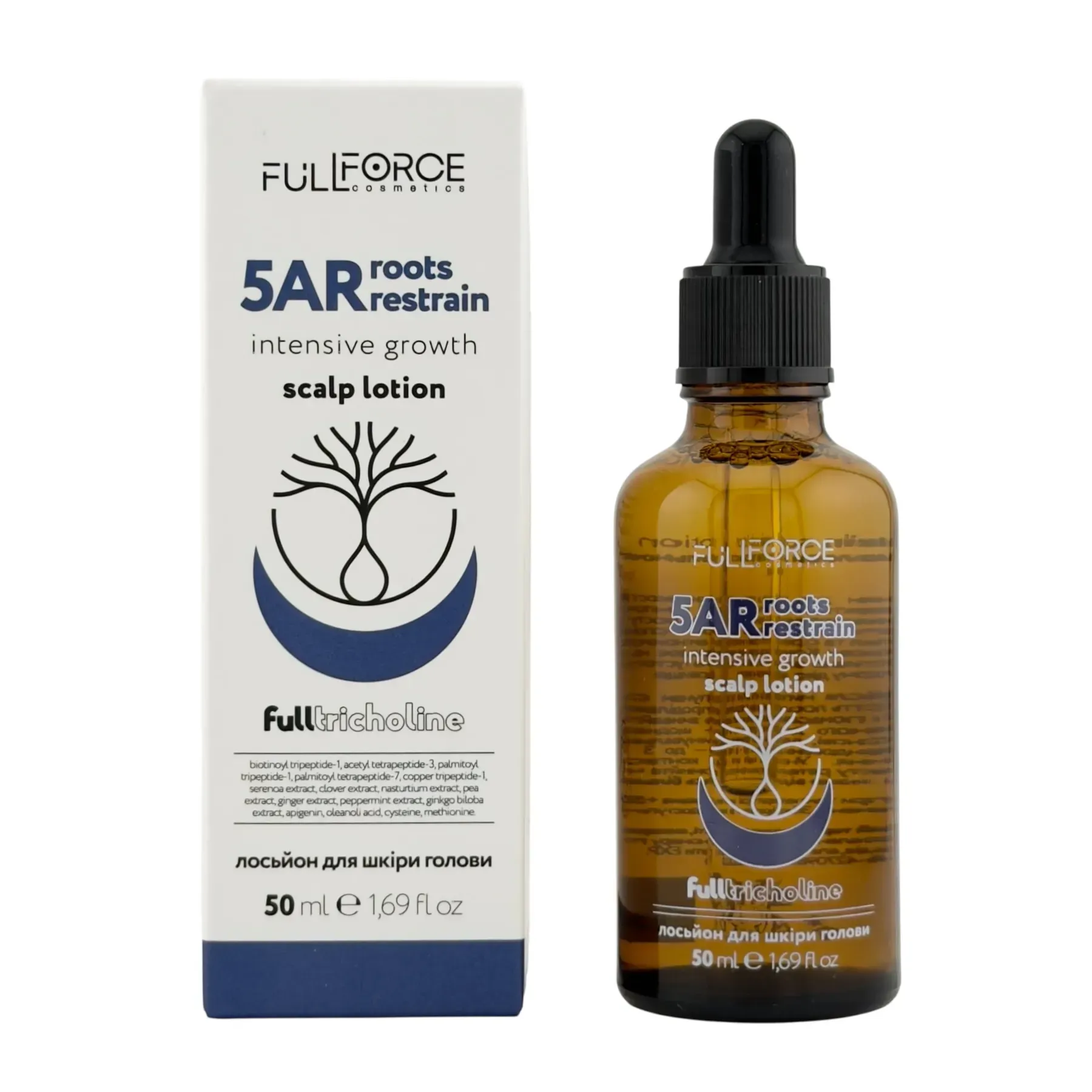 Лосьйон-блокатор 5AR при андрогенетичній алопеції HAIR LOTION 5AR RESTRAIN INTENSIVE GROWTH