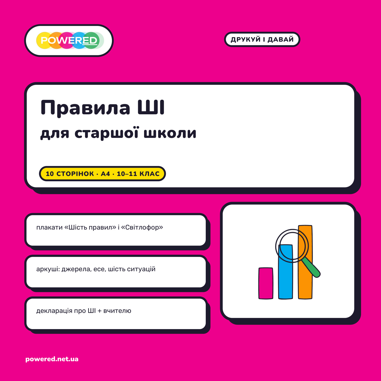 Правила ШІ для старшої школи: плакати й аркуші для 10-11 класу
