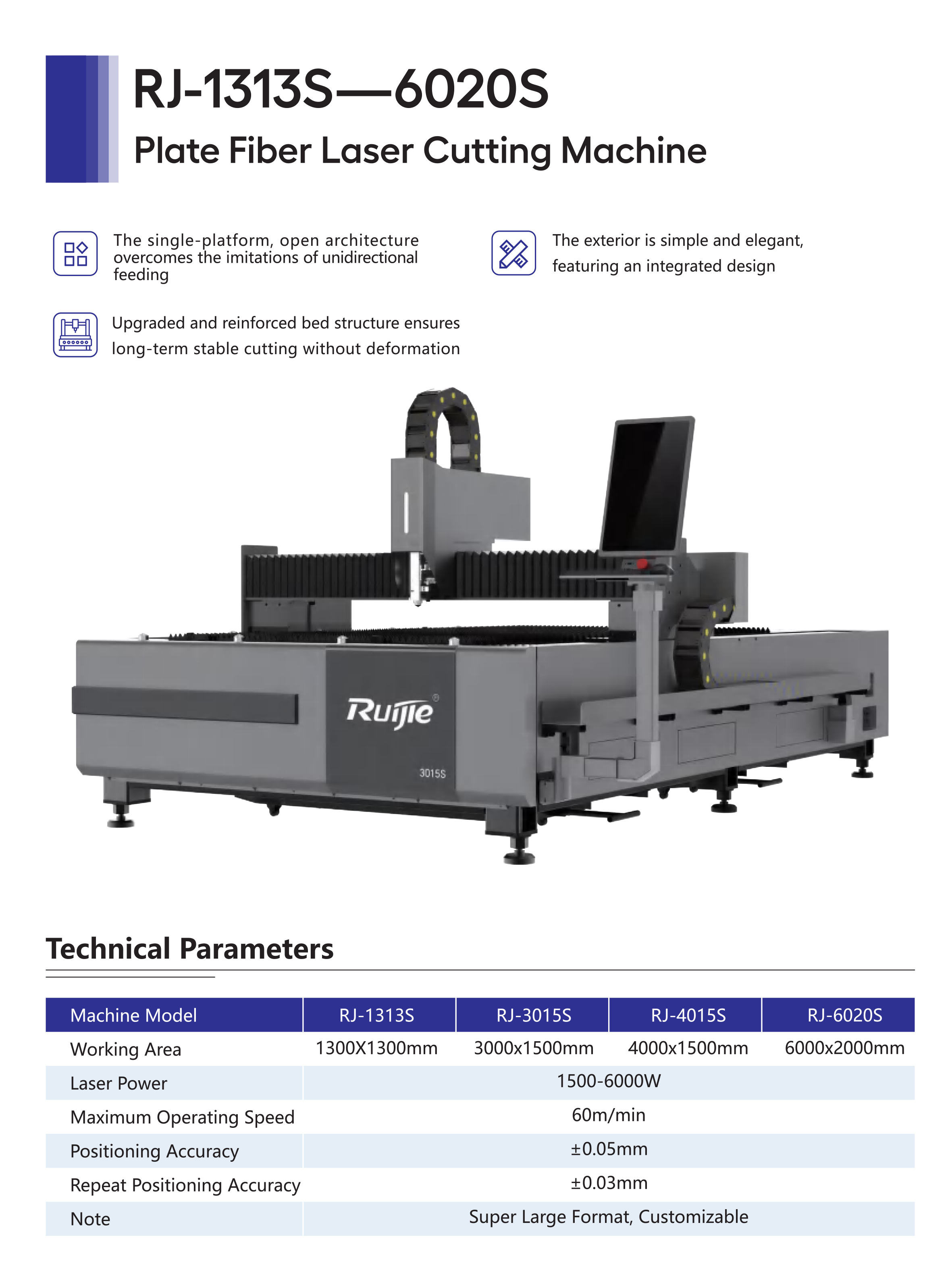 Plate Fiber Laser Cutting Machine RJ-1313S-6020S