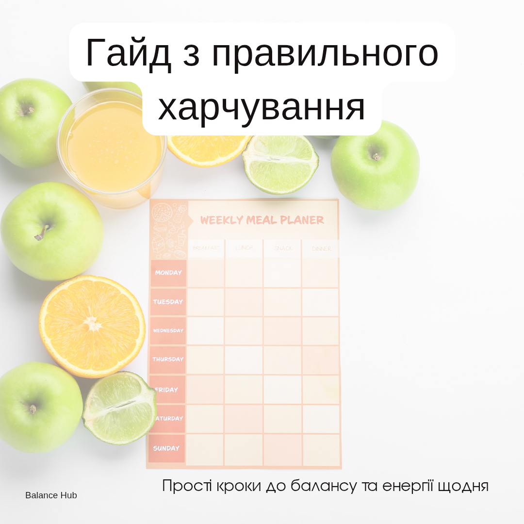 Гайд з правильного харчування