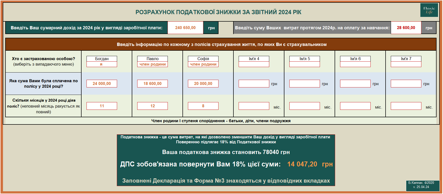 Калькулятор. Пакет "Стандарт"        .