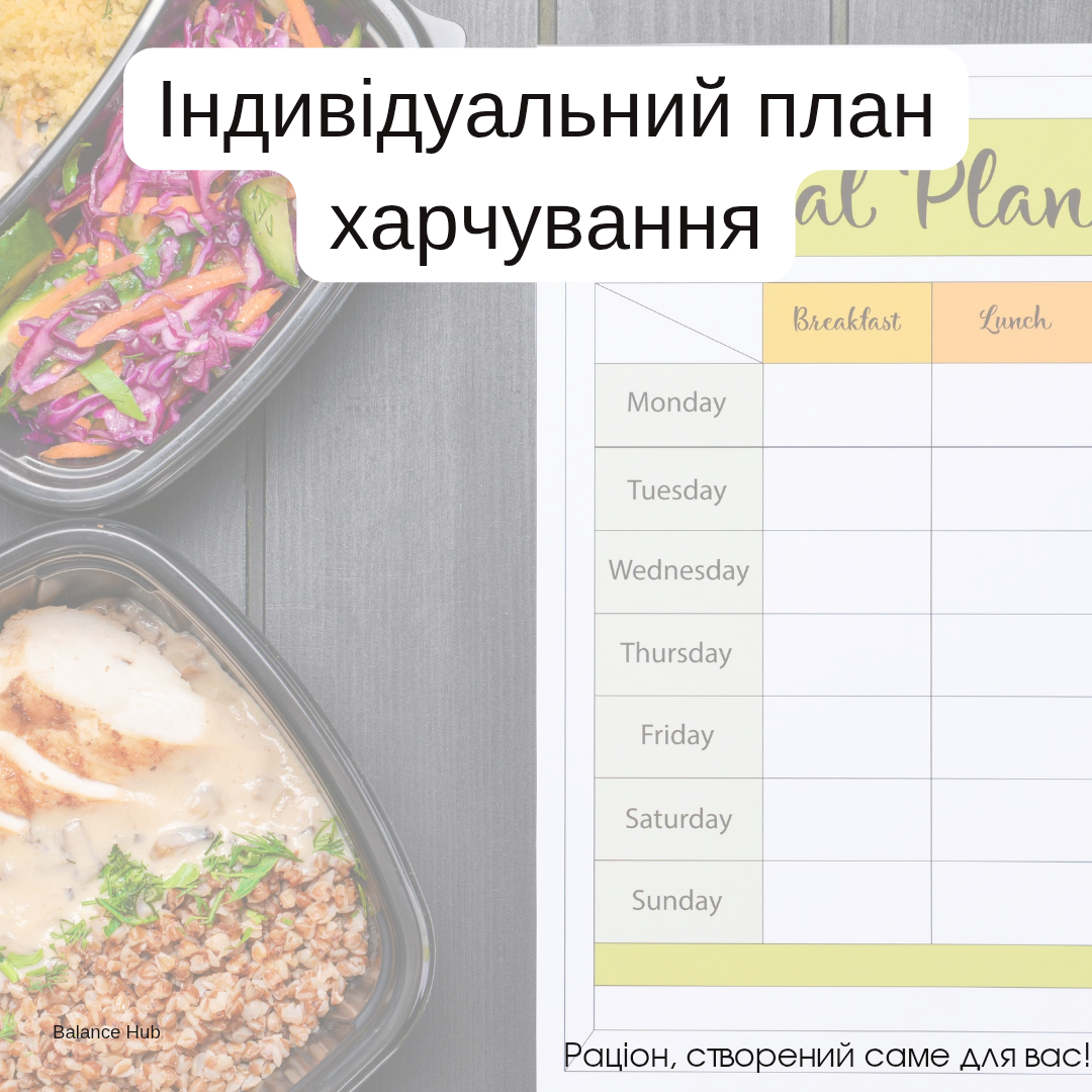 Індивідуальний план харчування