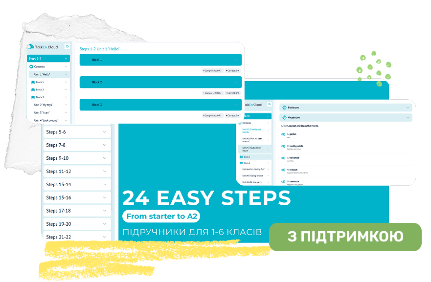 Підручники для 1-6 класів з ментором