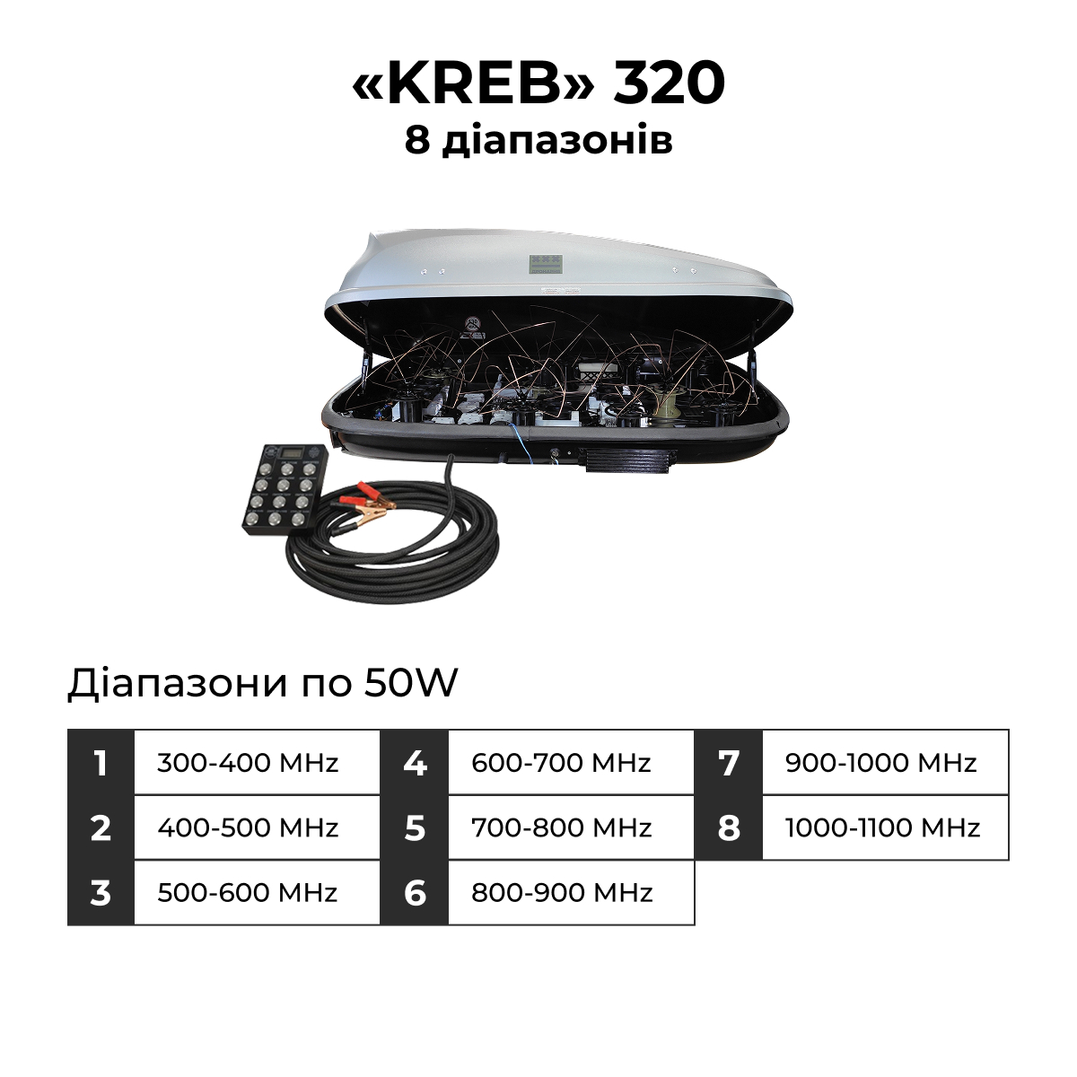 Система купольного захисту «КРЕБ» 320 8 діапазонів