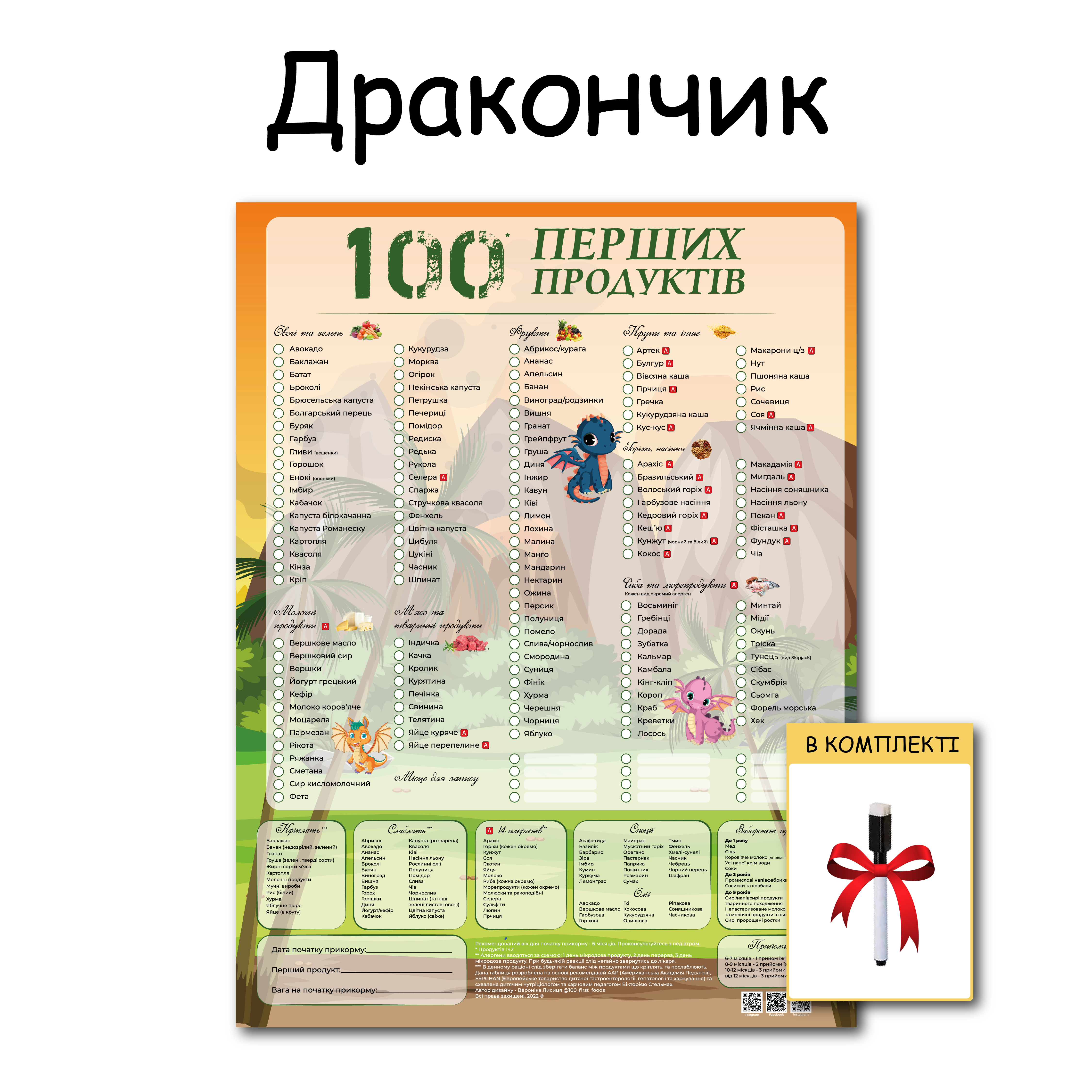 Магнітний планер прикорму 