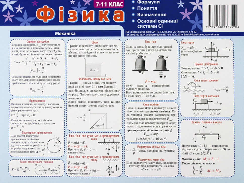 Картка Фізика 7-11 клас.