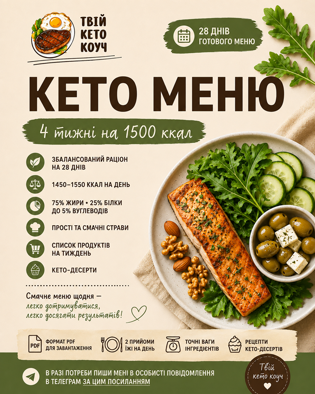 Кето меню на 1500 кКал на 4 тижні