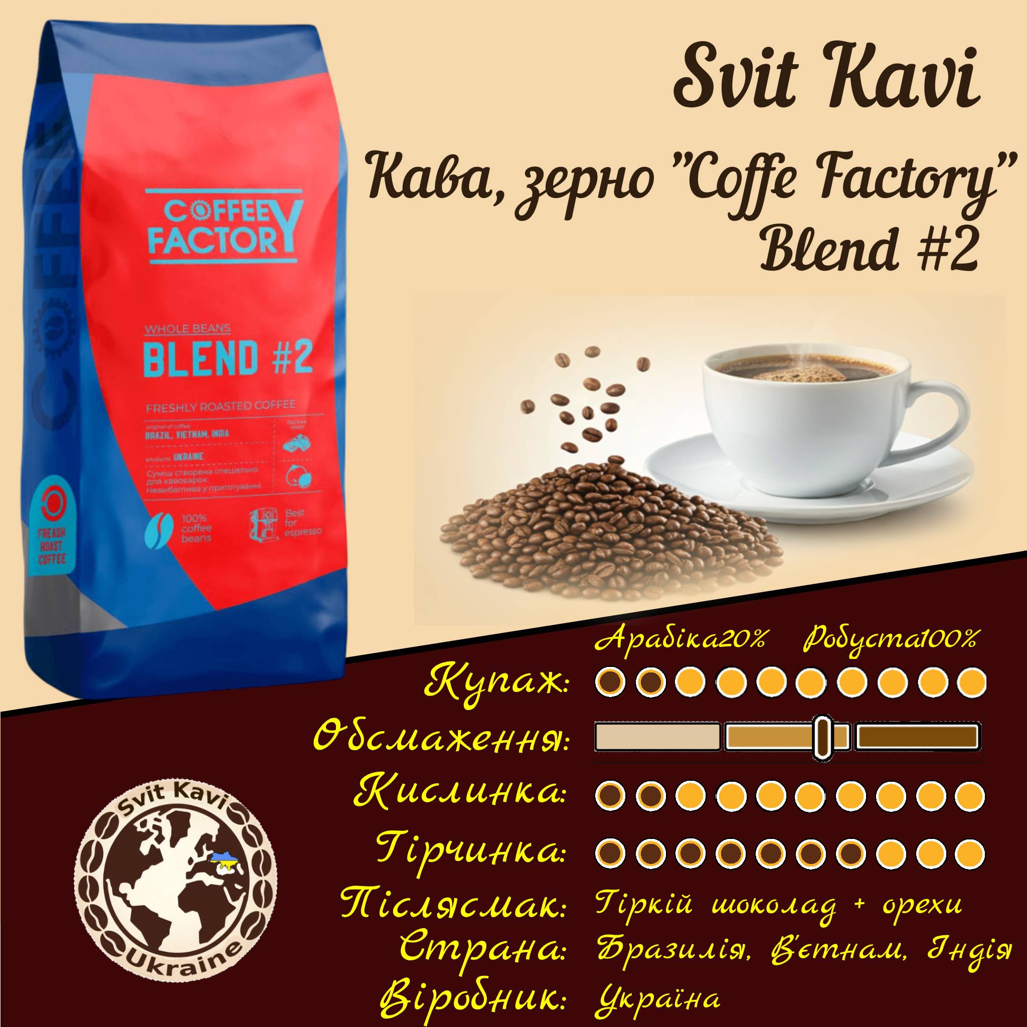 Зернова кава Coffe Factory Blend #2, Арабіка20%+Робуста 80%, Україна, пачка 1кг.