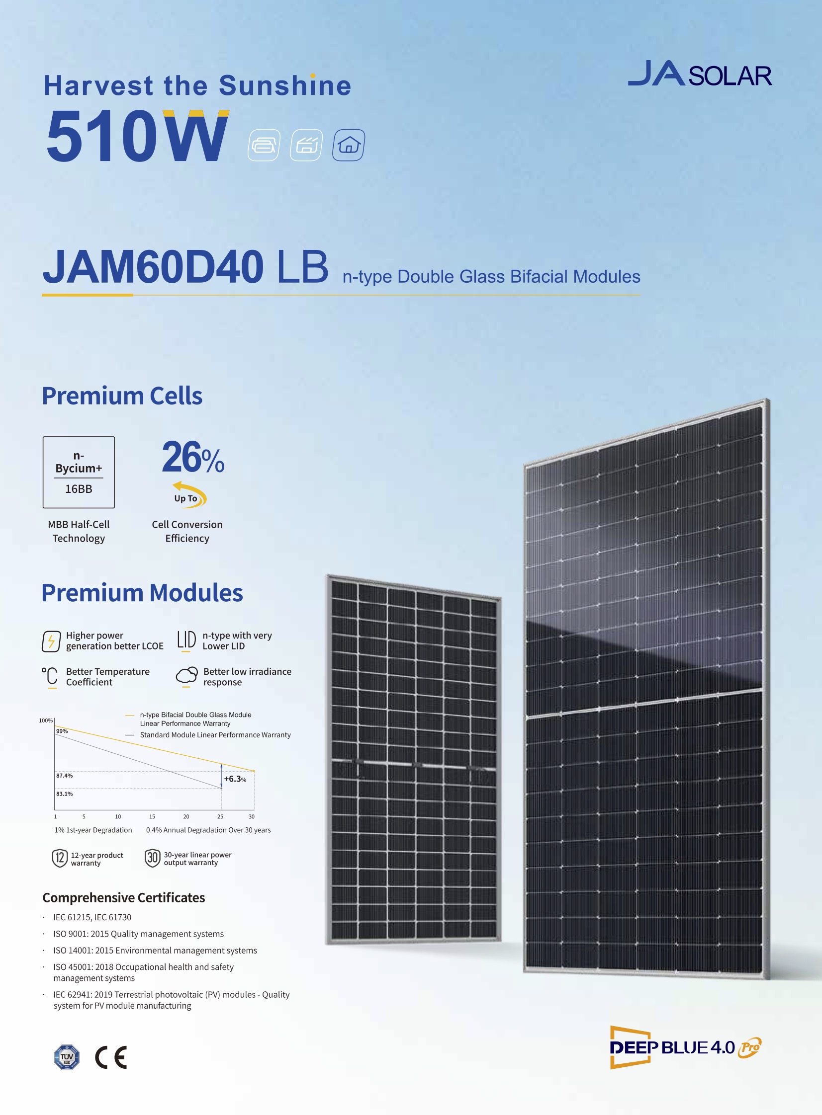JA Solar · JAM60D40-510/LB
