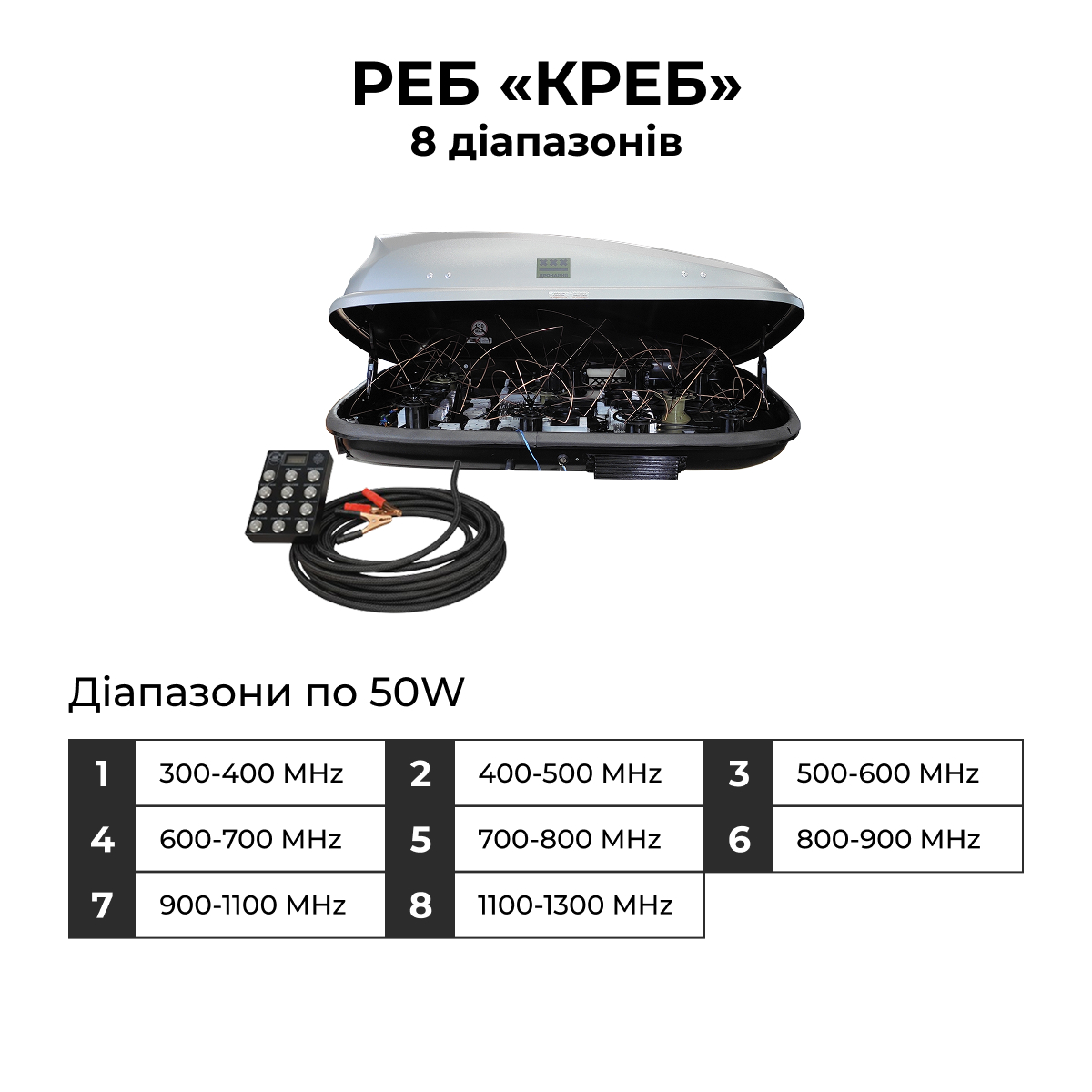 РЕБ «КРЕБ» 320 8 діапазонів