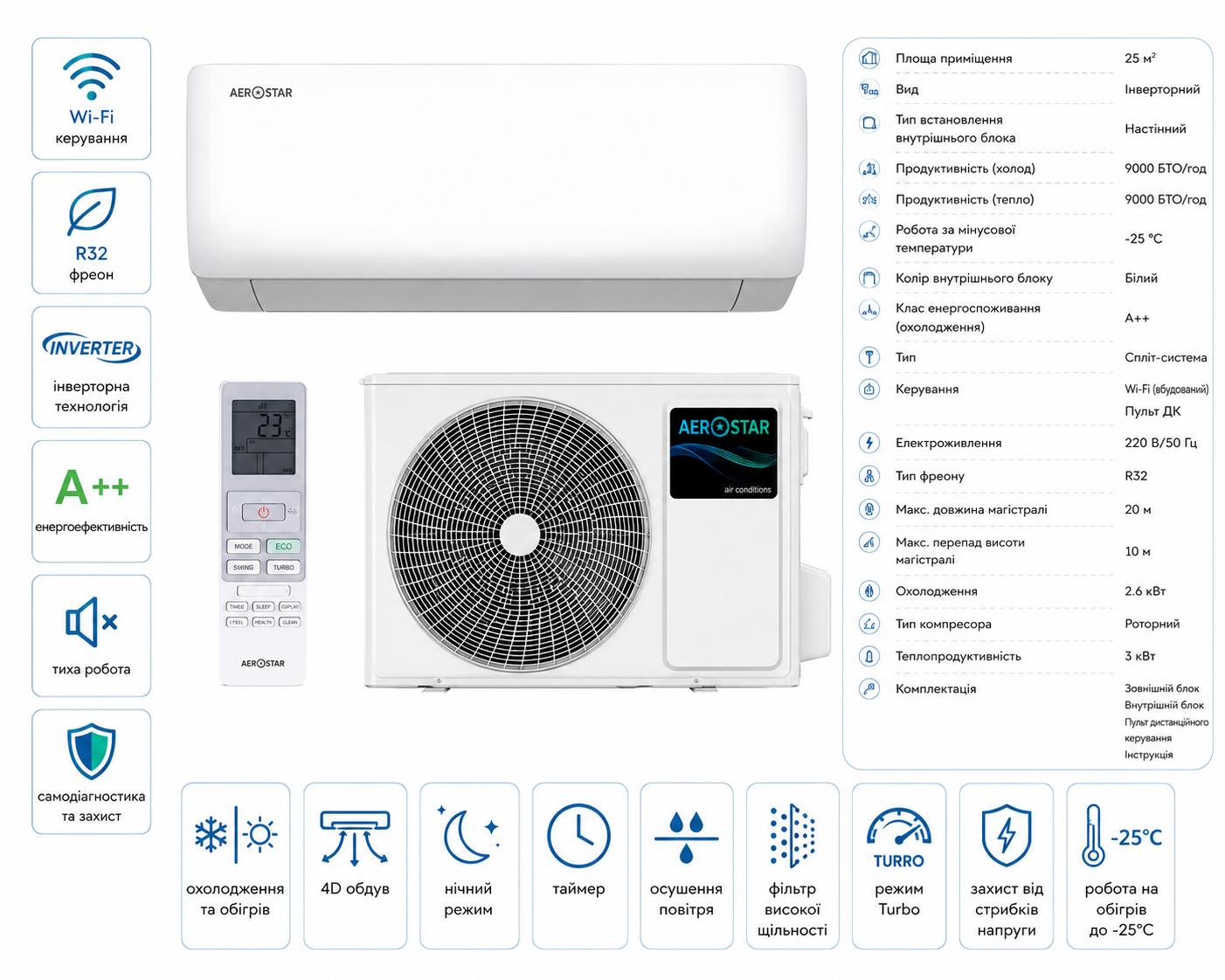 Кондиціонер Aerostar Inverter Wi-Fi R32 до 25 м² (-25°C, A+++, Wi-Fi)