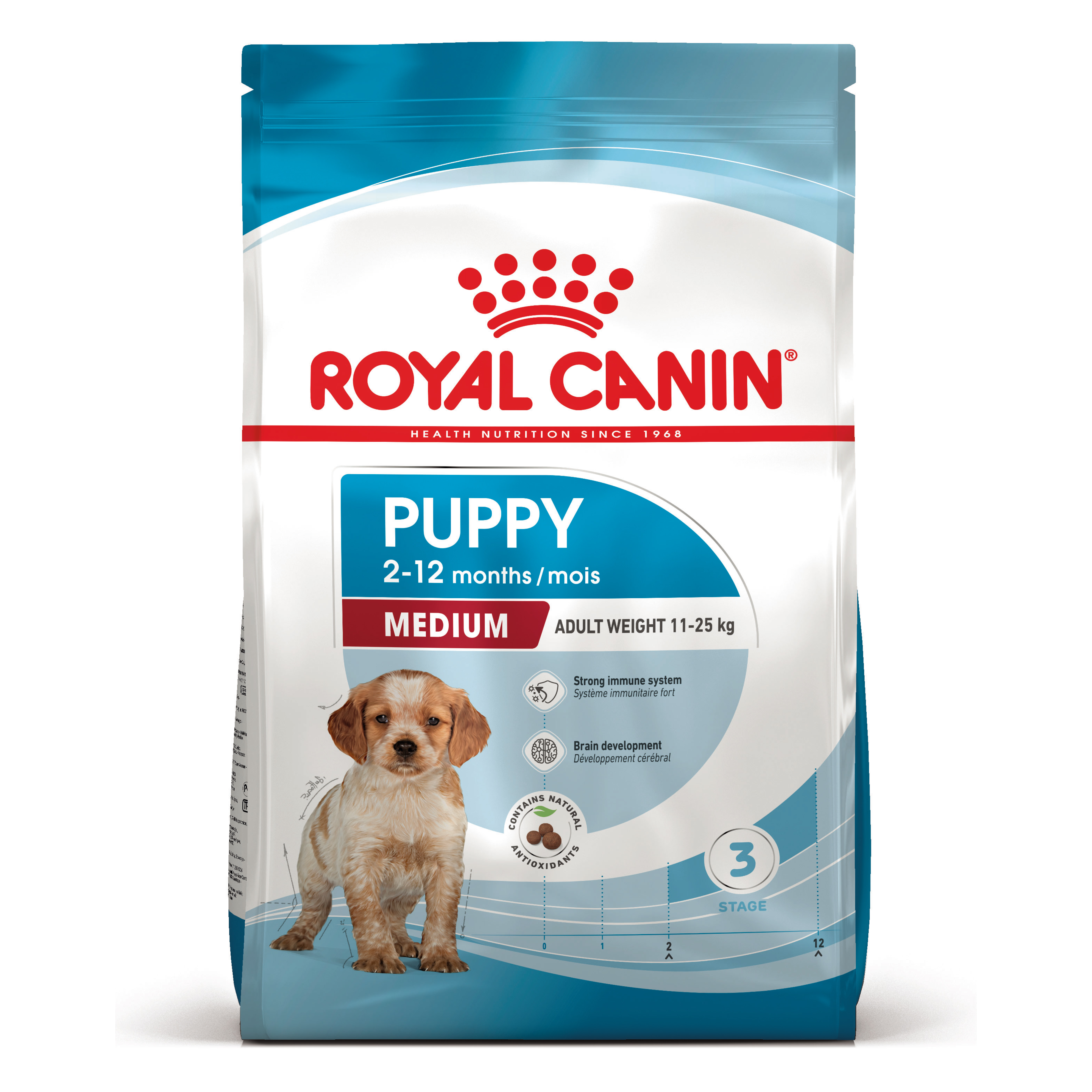 Royal Canin Veterinary Medium Puppy Сухий Корм для Собак 1 та 4кг
