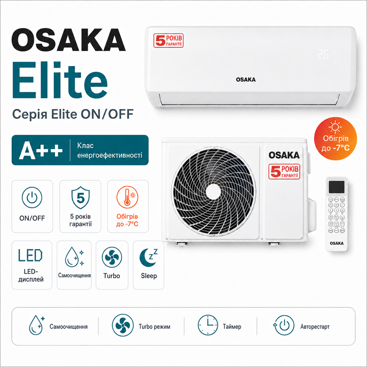 Кондиціонер Osaka Elite 36 (до 100 м²)