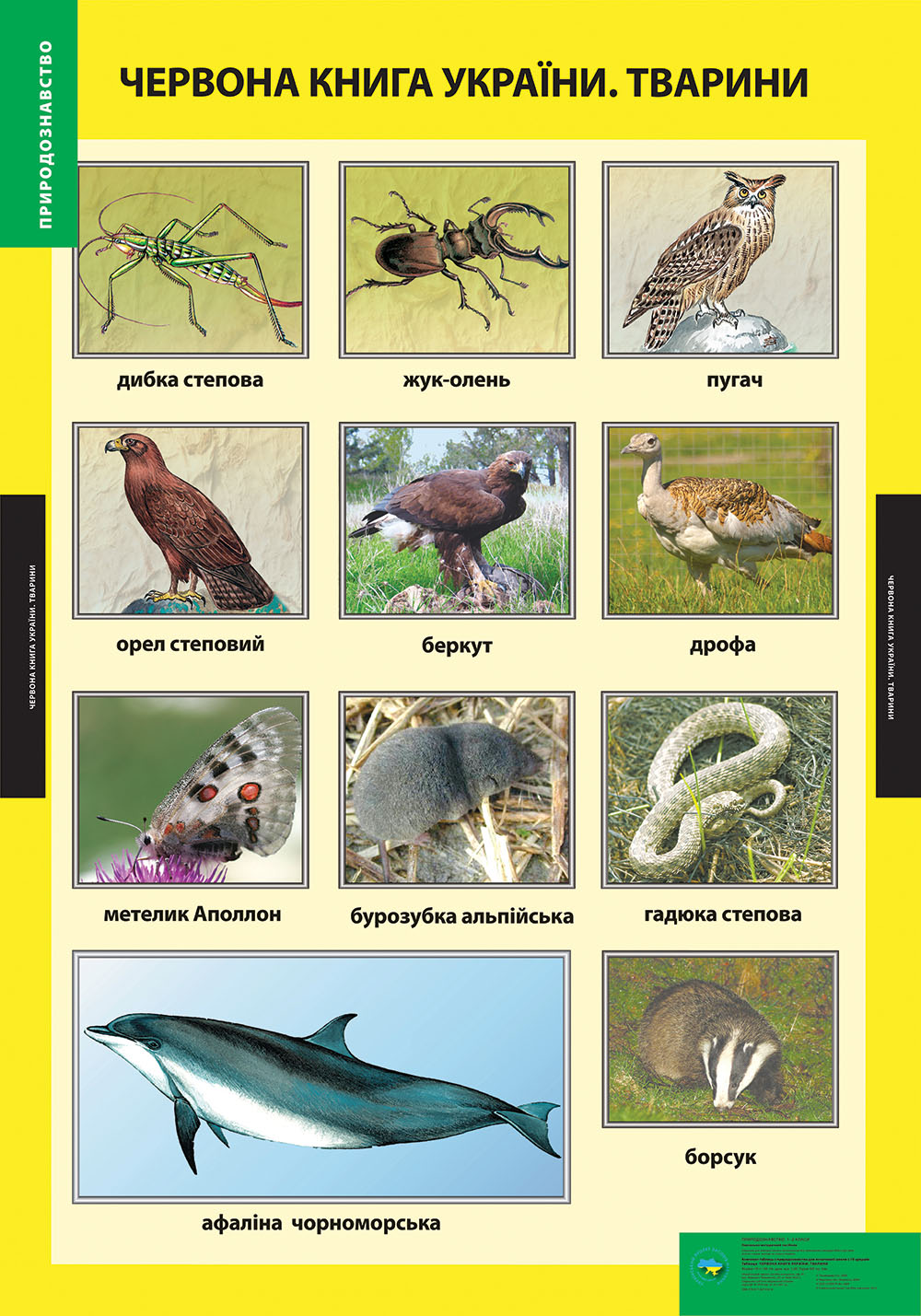 Червона книга України тварини