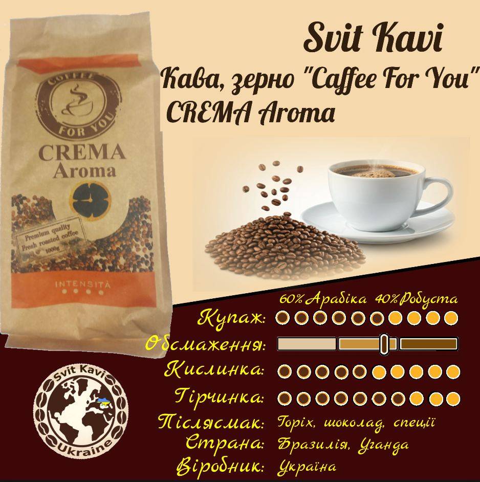 Зернова кава Coffee For You CREMA Aroma  60% Arabica, 40% Robusta, Україна, пачка 1кг-copy