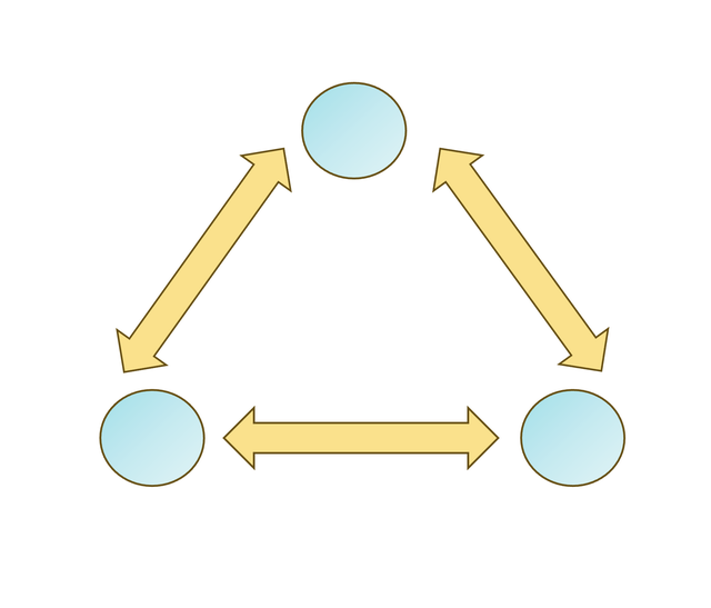 Module 1: Building Emotional Intelligence and Self-Awareness