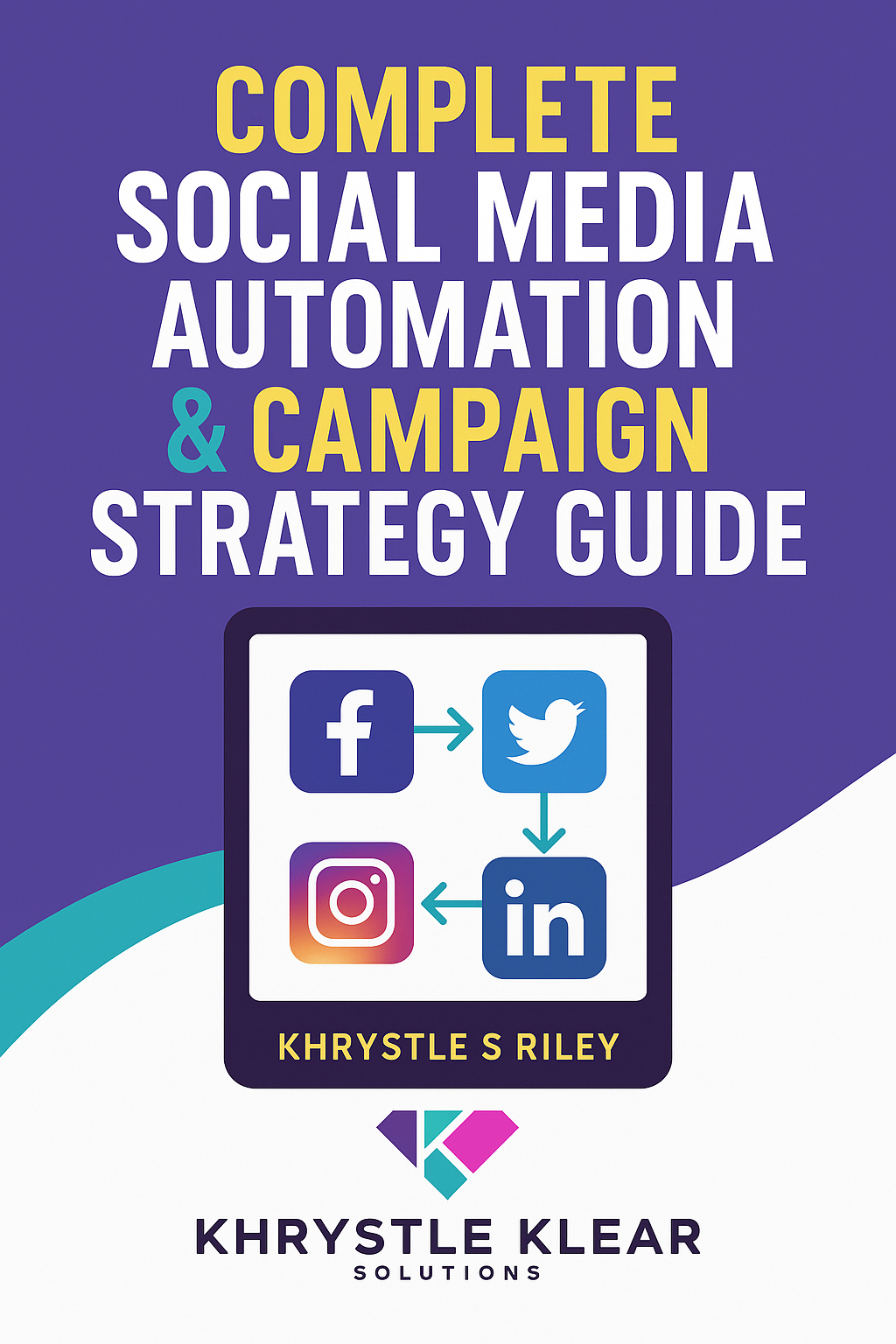 Complete Social Media Automation & Campaign Strategy Guide